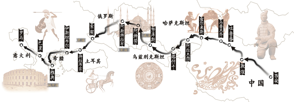 图片要害词