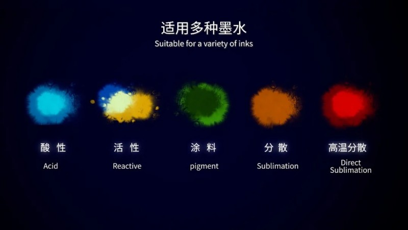 win必赢数码印花机合用多种墨水.jpg