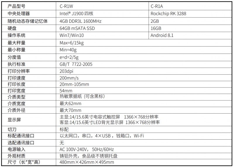 win必赢收银一体秤参数.png