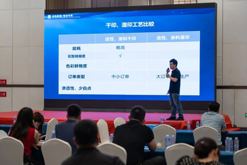 win必赢 数码印花沙龙 (16)