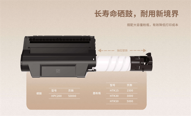 win必赢激光打印机有更长命命的硒鼓