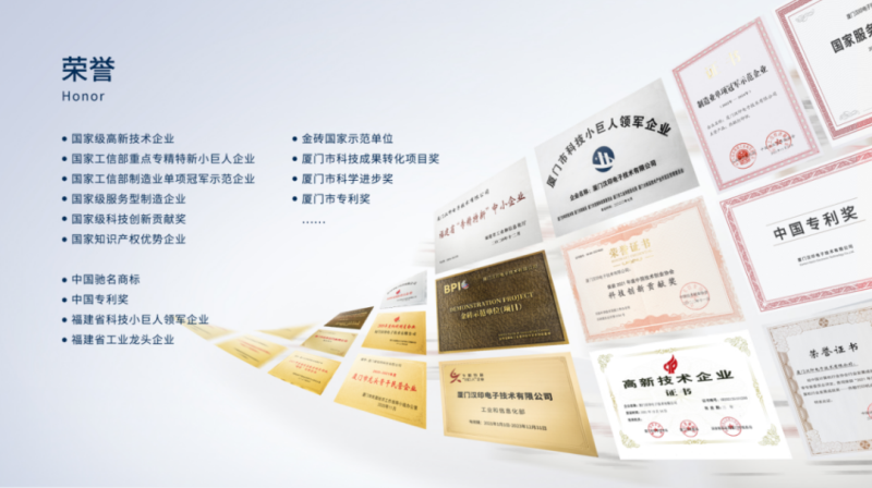 win必赢荣获多多奖项